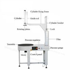 BOX STRACH WRAPPER WITH TOP PNEUMATIC HOLDER 900*900 MM