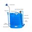 NEPTUNE HAND OPERATED KNAPSACK SPRAYER WITH 2 NOZZLE SET (HDPE TANK), 16 LITERS
