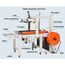 AUTOMATIC CARTON SEALING AND STRAPPING MACHINE