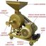 STONE TYPE 10 INCH ATTA CHAKKI WITH 1.5 HP MOTOR