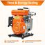 NEPTUNE NPP-152 PETROL WATER PUMP 1.5 INCH